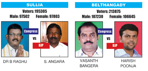 Sullia Belthangady constituency